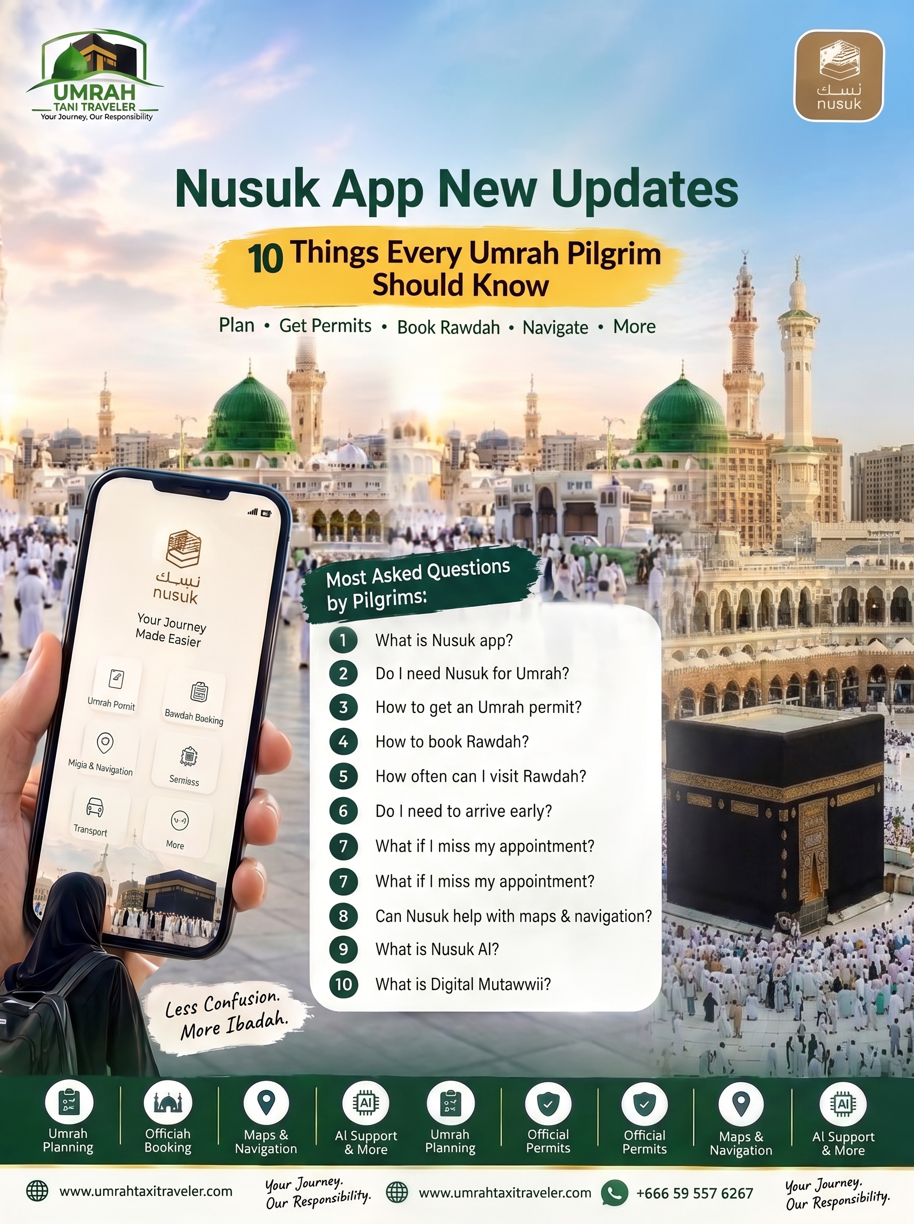 Madinah travel guide