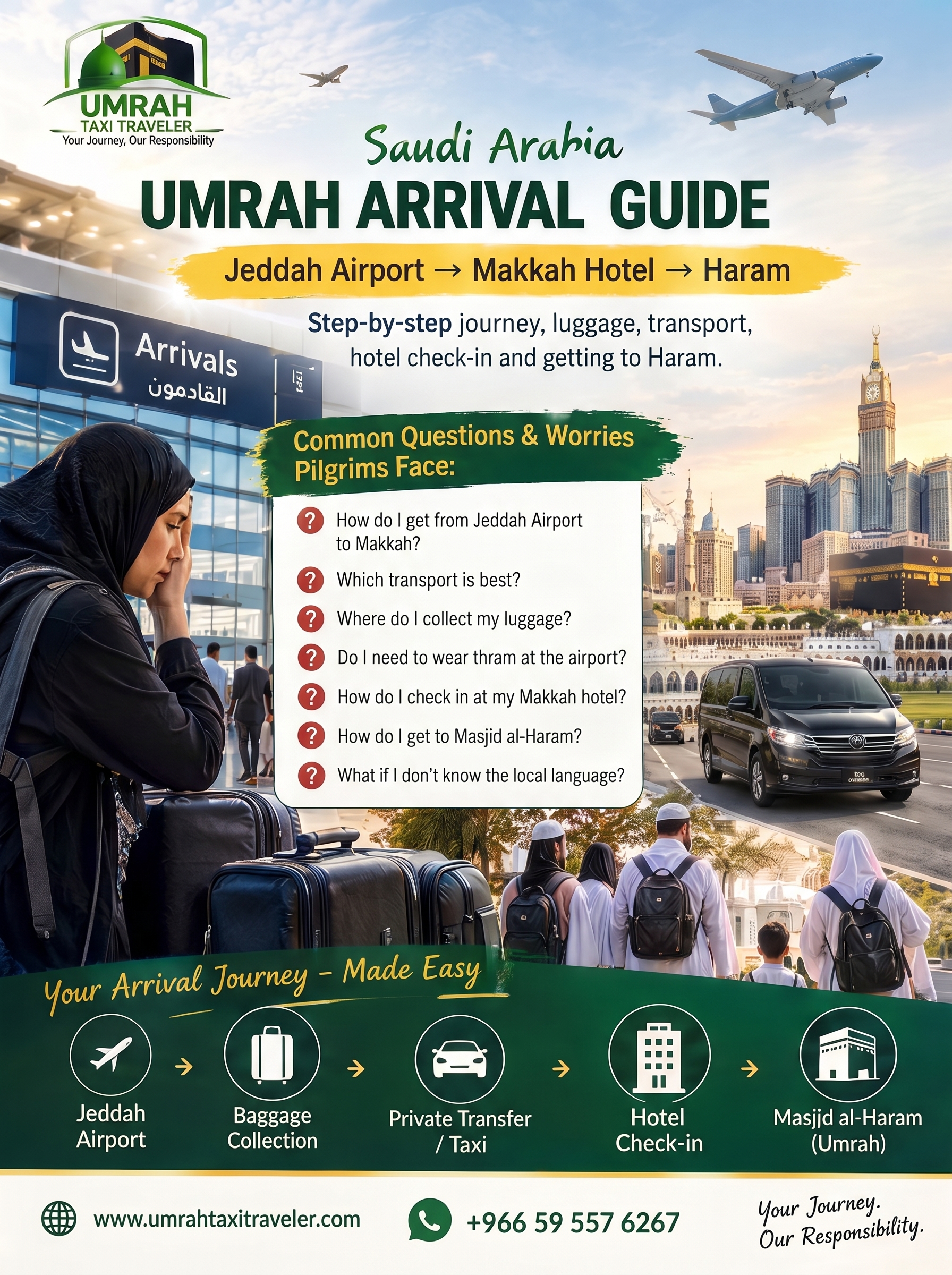 http://umrahtaxitraveler.com/wp-content/uploads/2026/09/Traveler_with_luggage_worried_ex…_2K_20260922204044.jpeg